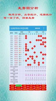 怎么下载福彩3d,福彩3D下载攻略，助你玩转幸运游戏