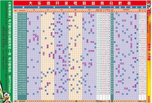 大乐透基本走势图44,探寻号码44背后的神奇力量