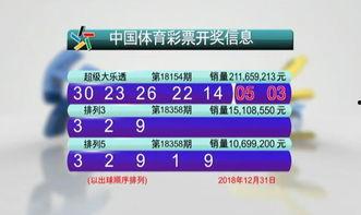 3d排三开奖结果大乐透开奖结果查询,3D排三