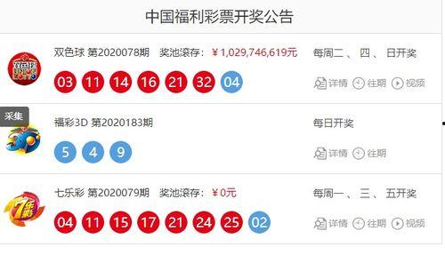 2020301三D幸运鑫开奖预测,揭秘中奖密码，助力您一触即发