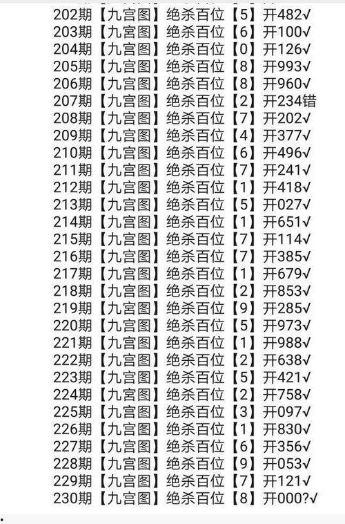 3D杀码3D杀号3D专家杀码,揭秘精准预测秘诀