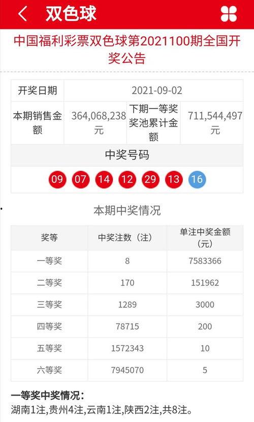 3d开奖结果双色球开奖号码双色球开奖结果,号码揭晓，惊喜连连！