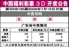 云南3d开奖,揭秘幸运数字背后的故事