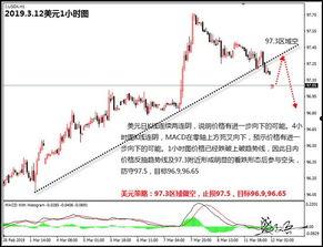 南方福彩201走势图,趋势分析及预测