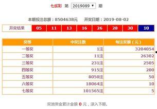 15选5开奖结果查结果,喜中大奖，幸运儿诞生！”