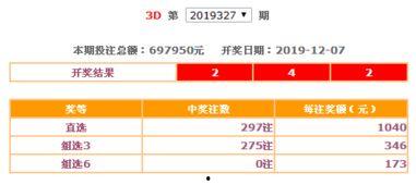 15选5开奖结果查结果,喜中大奖，幸运儿诞生！”